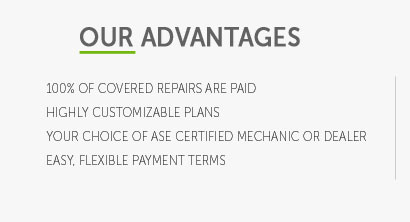 aftermarket hvac warranty